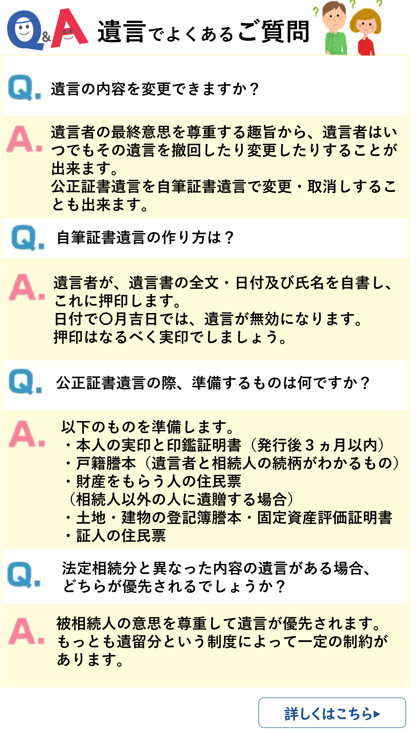 遺言書作成サポート | むかい相続サポートセンター